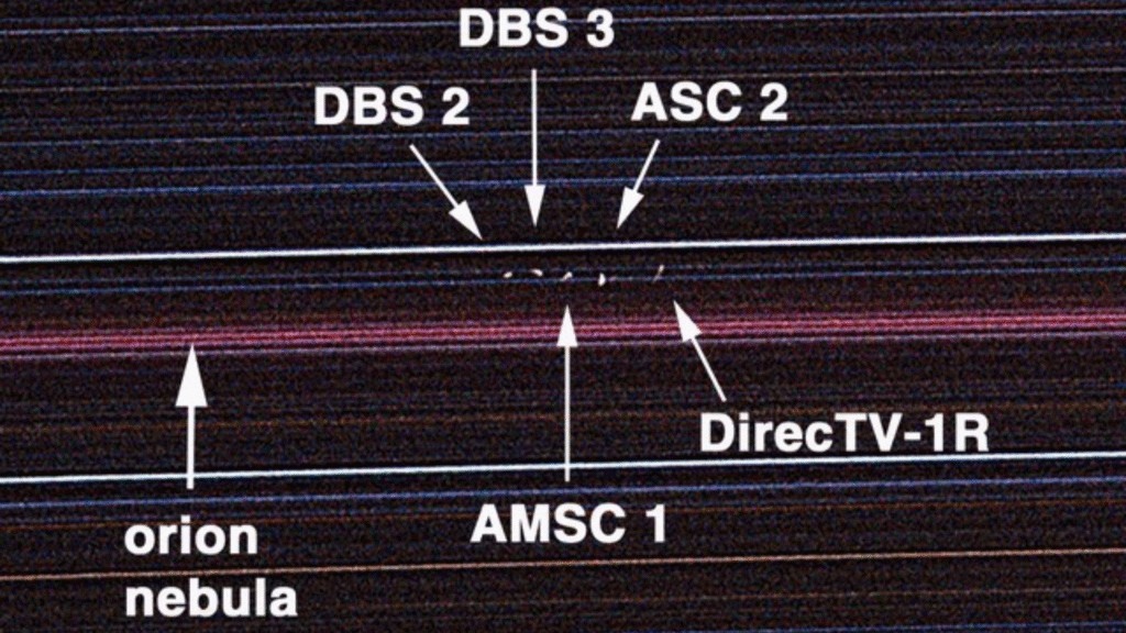 Satellites Spanning the Sky- Solar